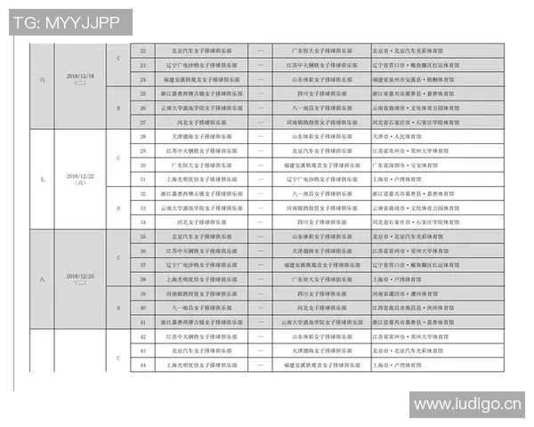 2023年女排世俱杯完整赛程及各队参赛时间安排详解